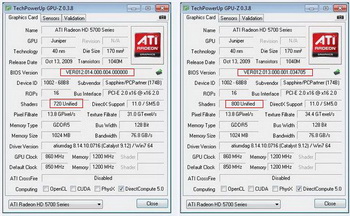 radeon HD 5770 Vapor- X